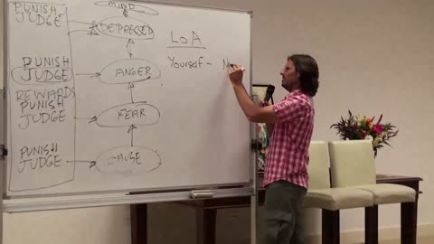 Parents, Rebellious Children and Law of Attraction, How Can I Help Remotely?