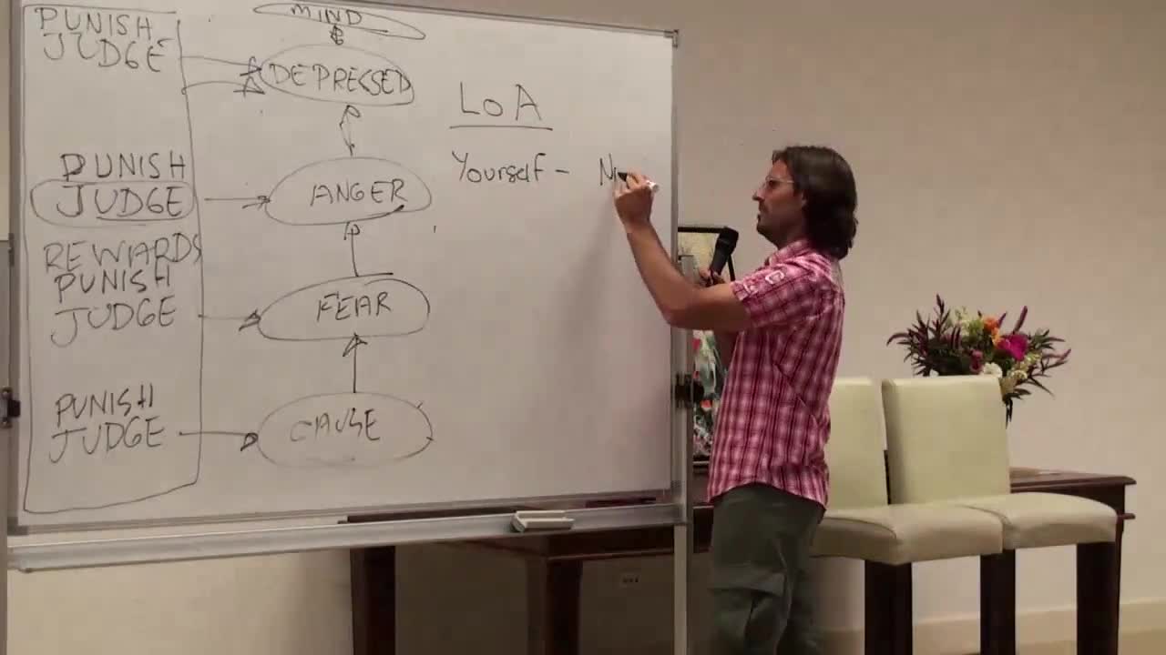 Parents, Rebellious Children and Law of Attraction, How Can I Help Remotely?