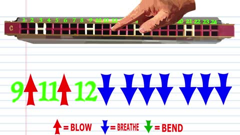 How to Play Baby Shark on a Tremolo Harmonica with 24 Holes