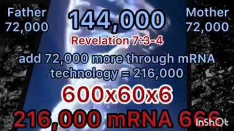 The Jab IS the Mark of the Beast - Double Helix DNA - Revelations 7_3-4-