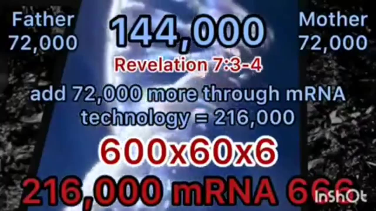 The Jab IS the Mark of the Beast - Double Helix DNA - Revelations 7_3-4-