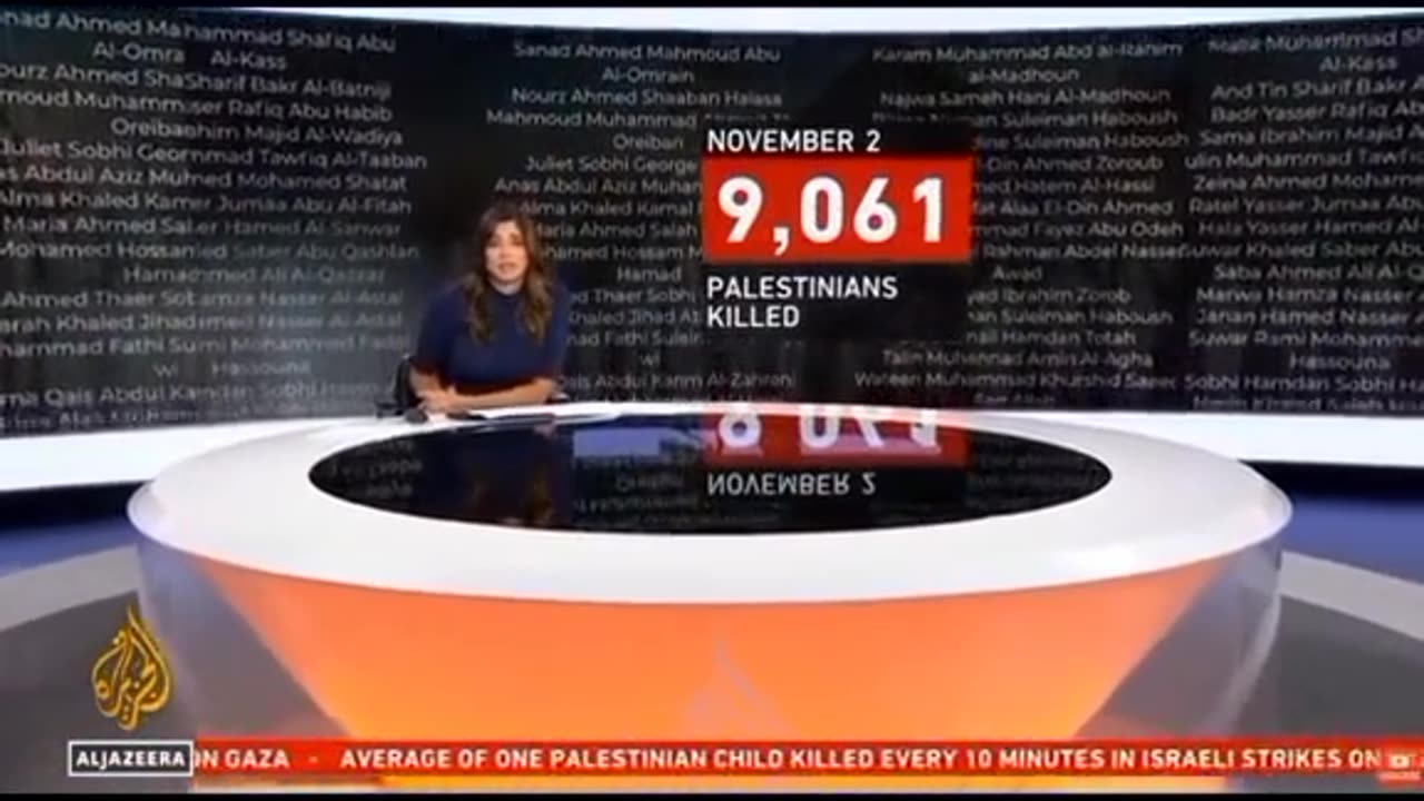 AL JAZEERA RECORDS THE NAMES OF PALESTINIAN MARTYRS