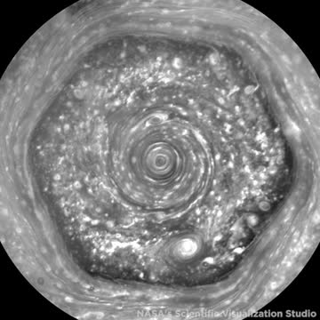 Saturn's Hexagon Storm