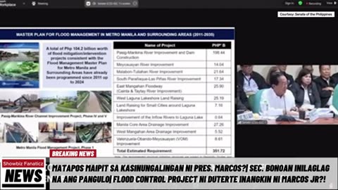 Matapos ANGKININ ang PROYEKTO ni DUTERTE| Sec. BONOAN NILAGLAG NA si PBBM?| ₱244 BILLION NASAN NA?!