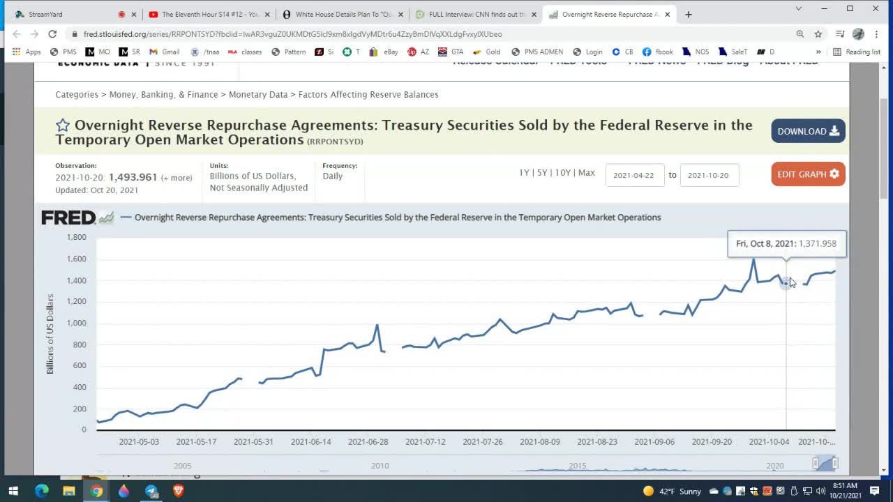 Generation X, Y, and Z what comes next_ 💉