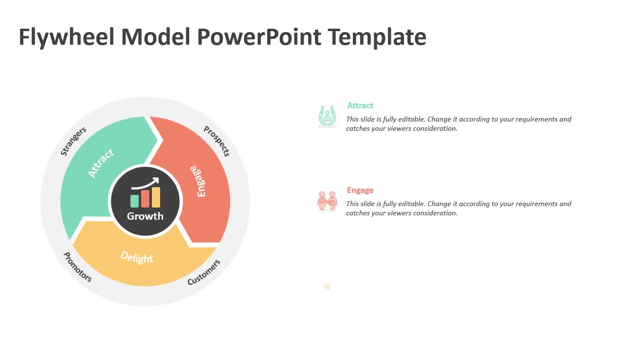 Flywheel Model PowerPoint Template