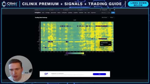 CRYPTO MARKET CRASH UPDATE!🚨 & How to Protect your Capital!