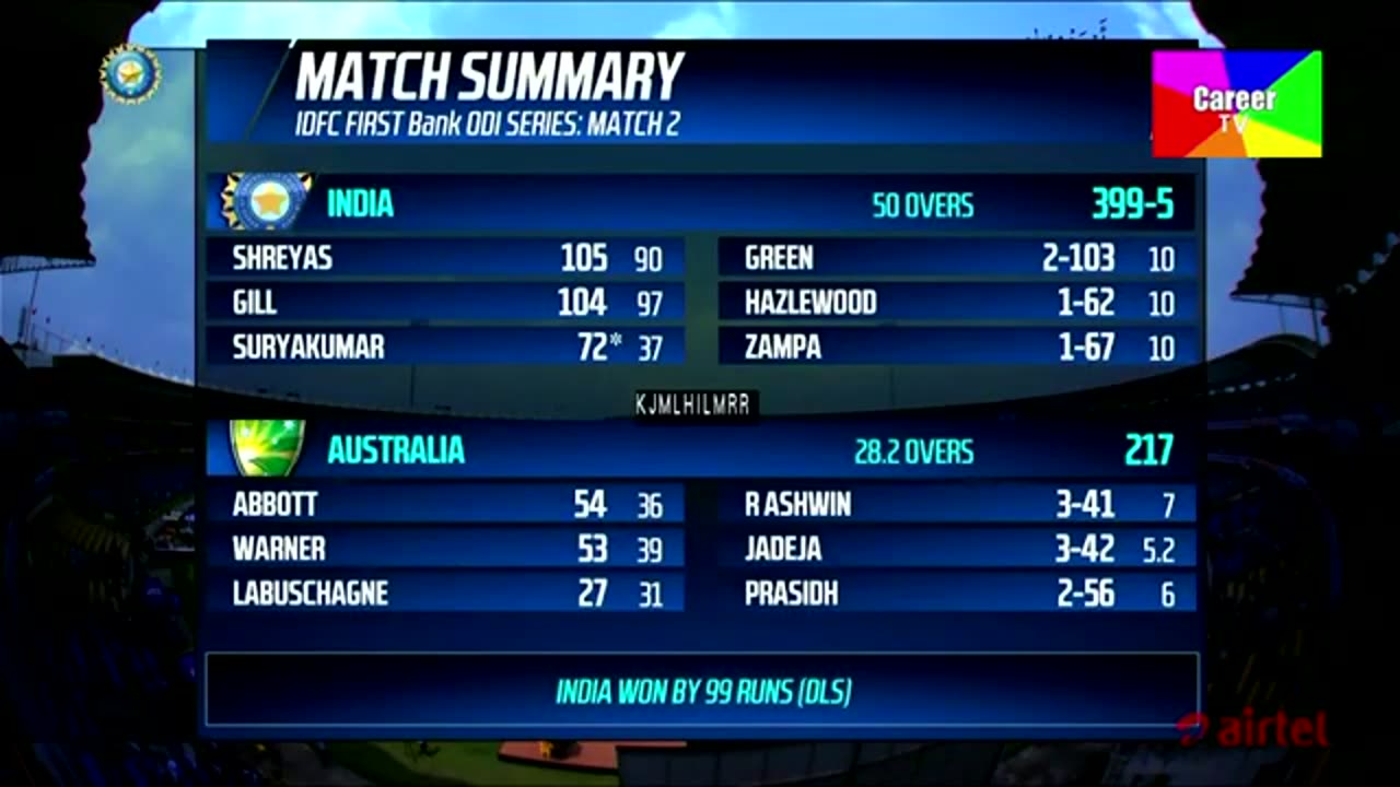 Australia_Vs-India _3rd - Odi Match 2023