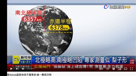 假設大地為橢圓球形，長半徑比短半徑要長...