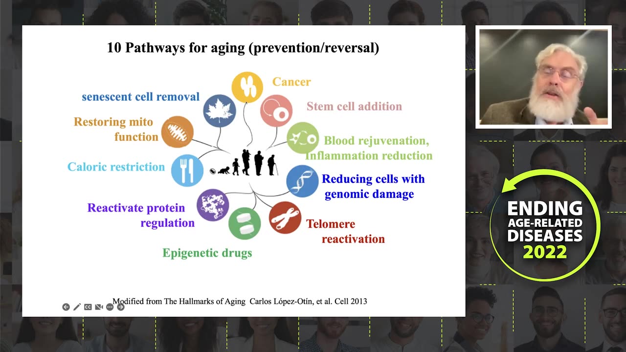 Affordable Gene Therapies Are Coming - George Church