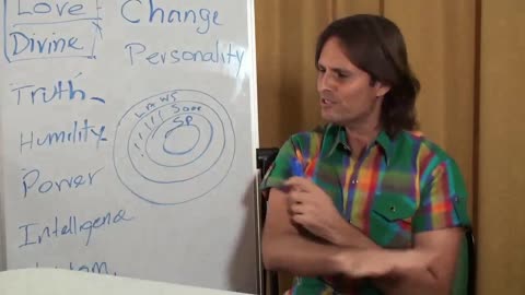 God’s Power, Laws and Simplicity