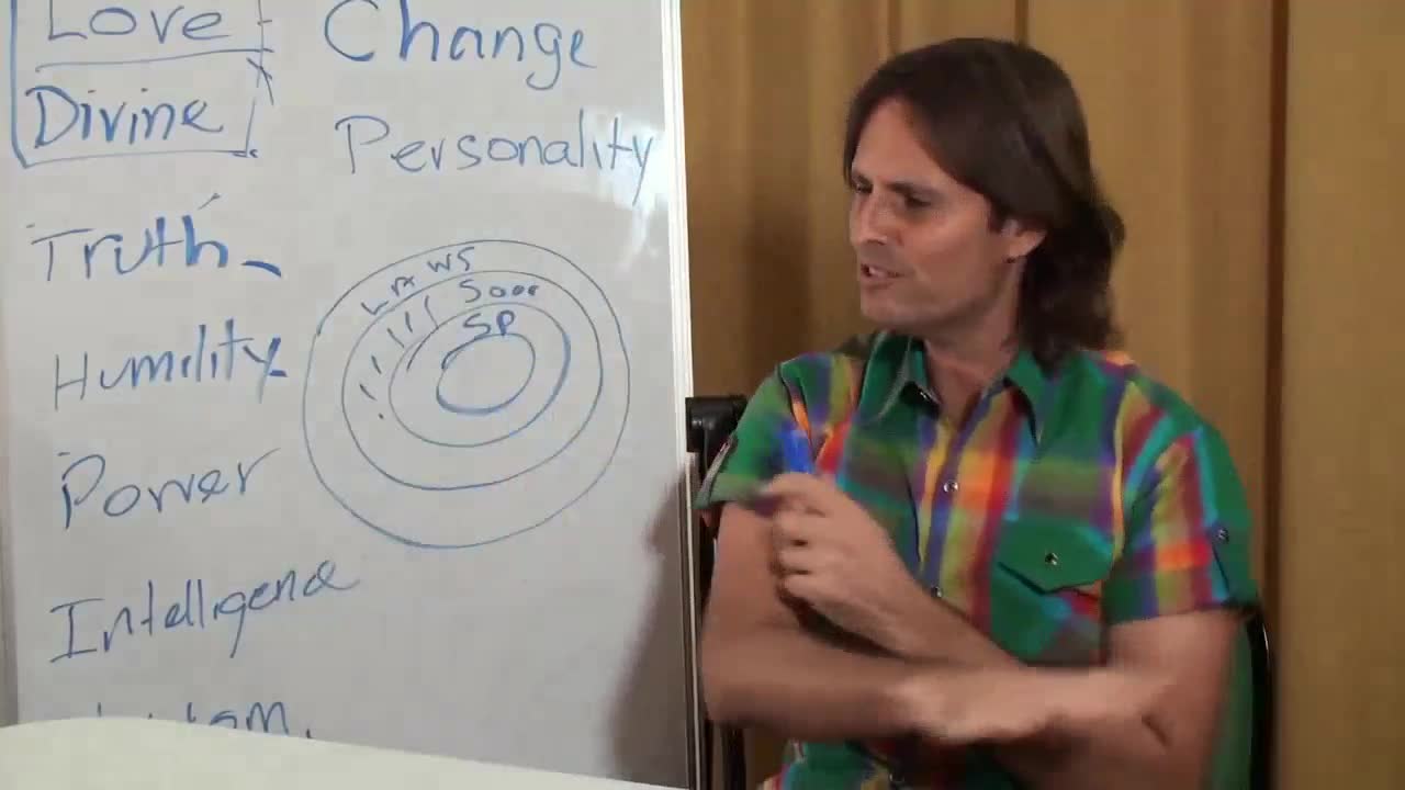 God’s Power, Laws and Simplicity