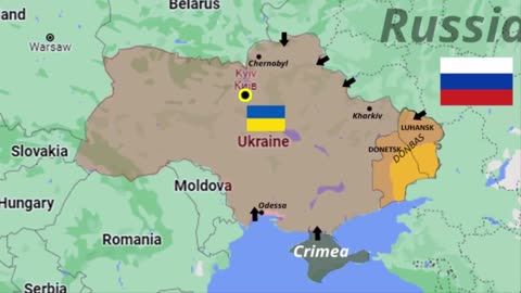 Russia - Ukraine: Why such a War?