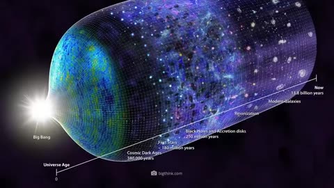 How_James_Webb_Broke_Cosmology_in_Only_2_Months!