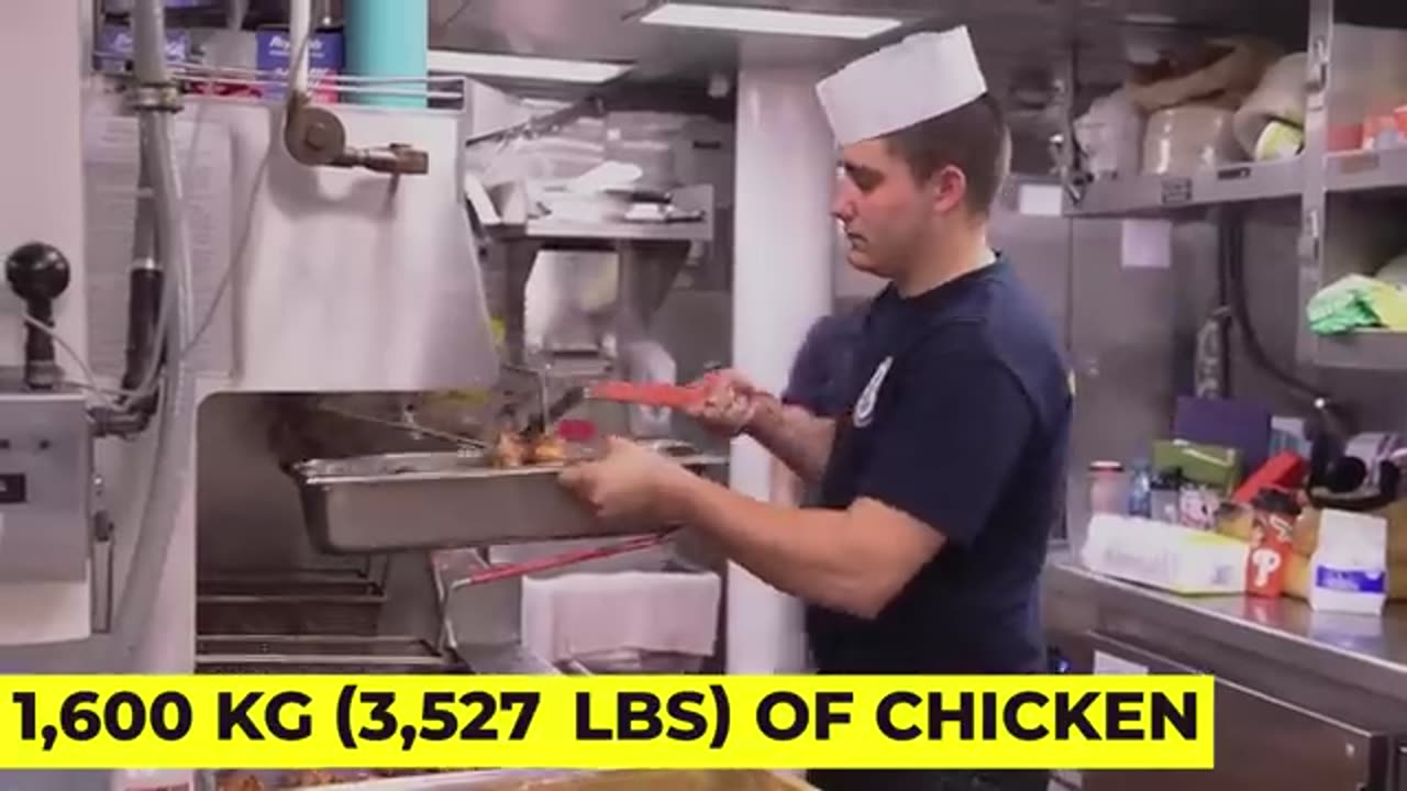 How Aircraft Carriers Prepare 17,000 Meals a Day