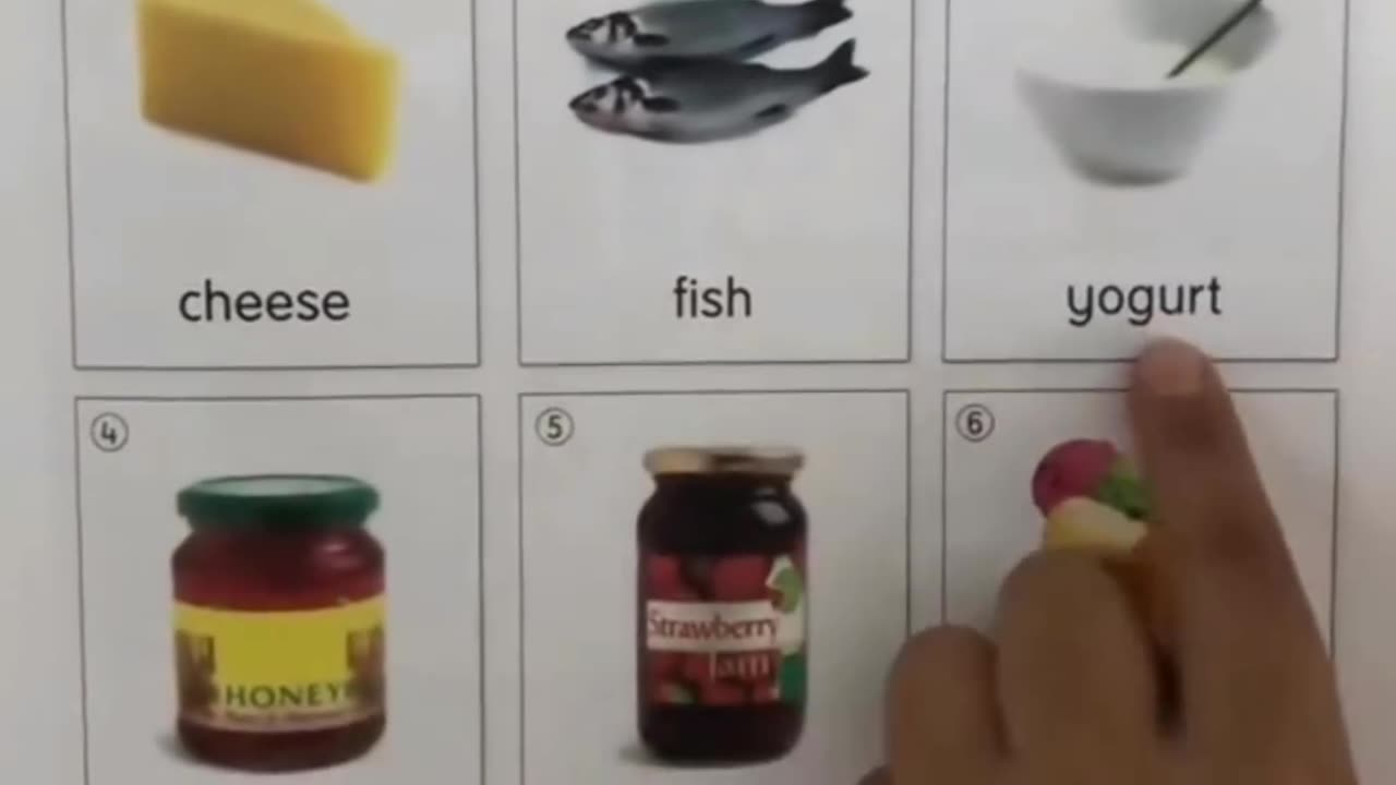How to learn english😂