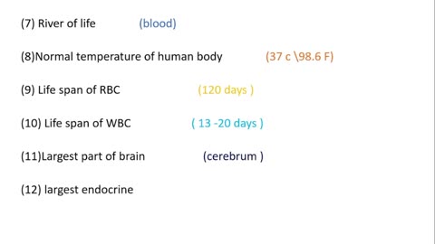 medical information