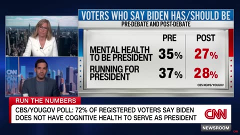 Stunning Post-Debate Poll Sparks Panic on CNN: 'I Have Never Seen Numbers This Bad