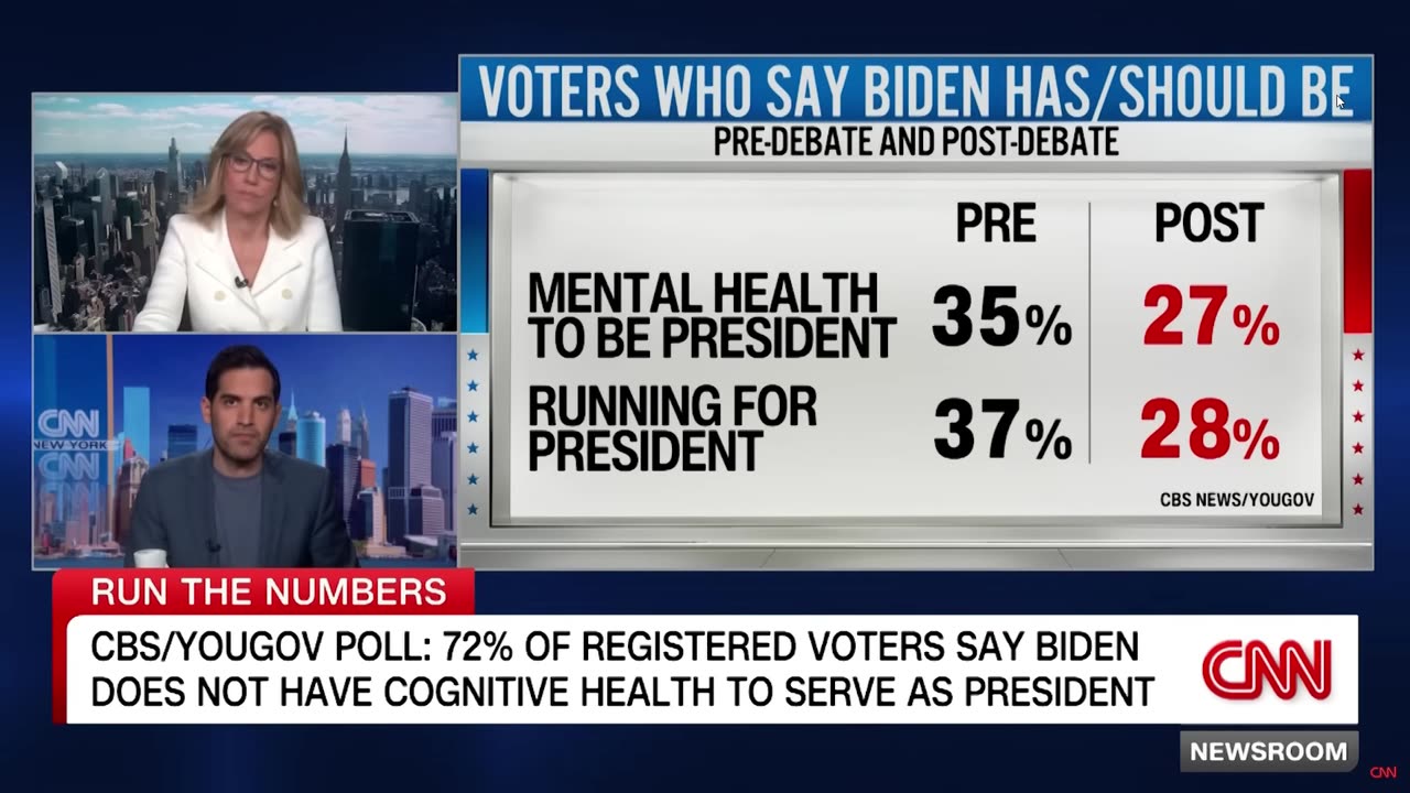 Stunning Post-Debate Poll Sparks Panic on CNN: 'I Have Never Seen Numbers This Bad