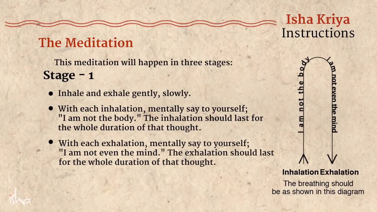 Isha Krya Instructions