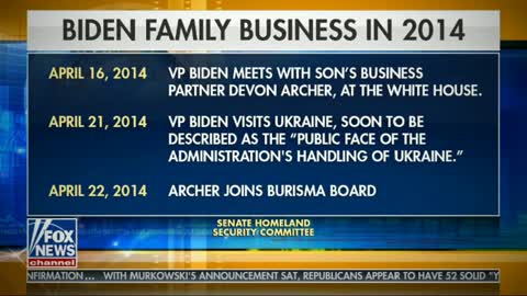Ron Johnson On Biden Inc!