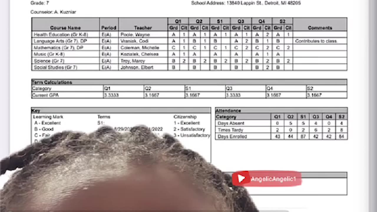 - ANGELIC SOUL ; SPEAKS ON STEPHANIE & GRADES !