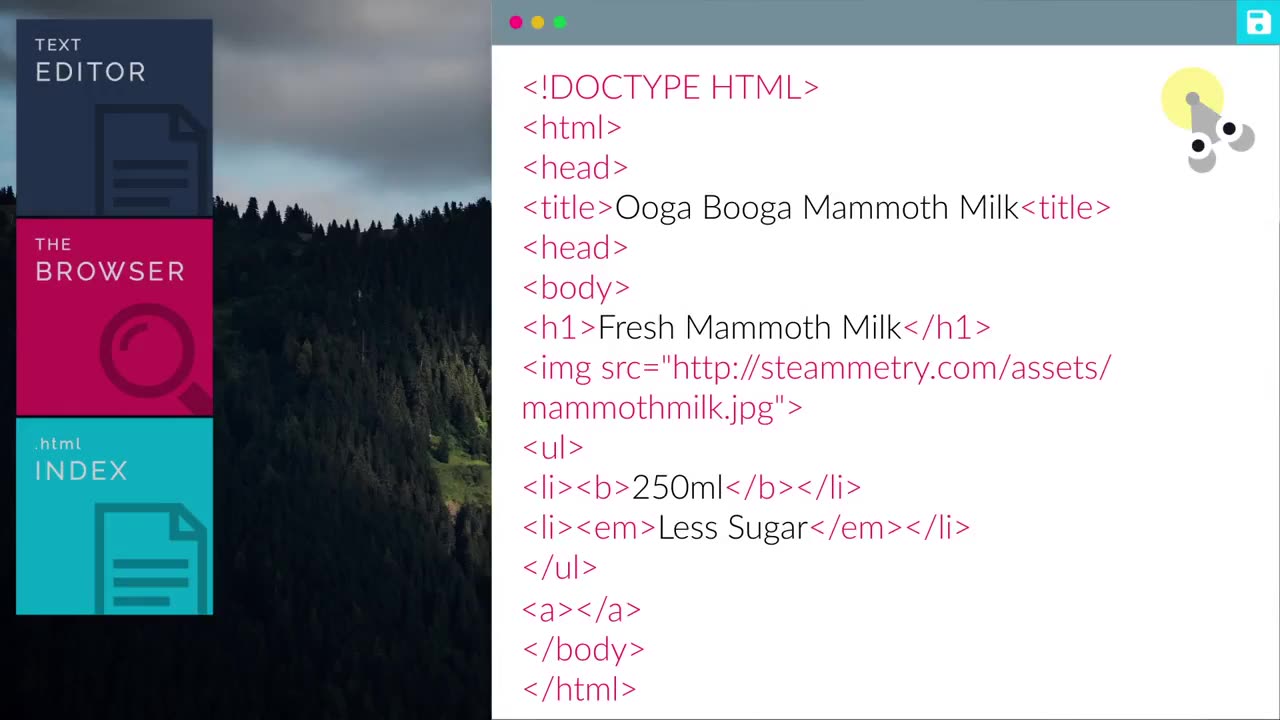html 3-3