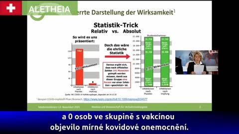 Kathi Schepis, farmaceutka, která vystudovala ETH v Curychu, boří celý lživý narativ o vakcínách.