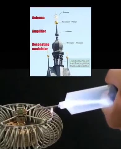CATCHING FREE ENERGY FROM THE AETHER IN A SYRINGE