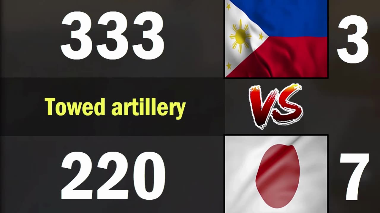 Philippines vs Japan Land Forces Comparison 2024 | Philippines vs Japan Military Power 2024