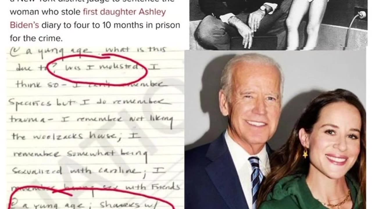 Joe Biden Exposed