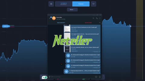 ExpertOption 💥Secret Strategy 💰 200% profit for 2024