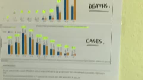 Update Aus covid stats 9/9/21