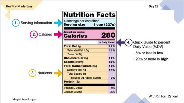 Healthy Made Easy Day 28