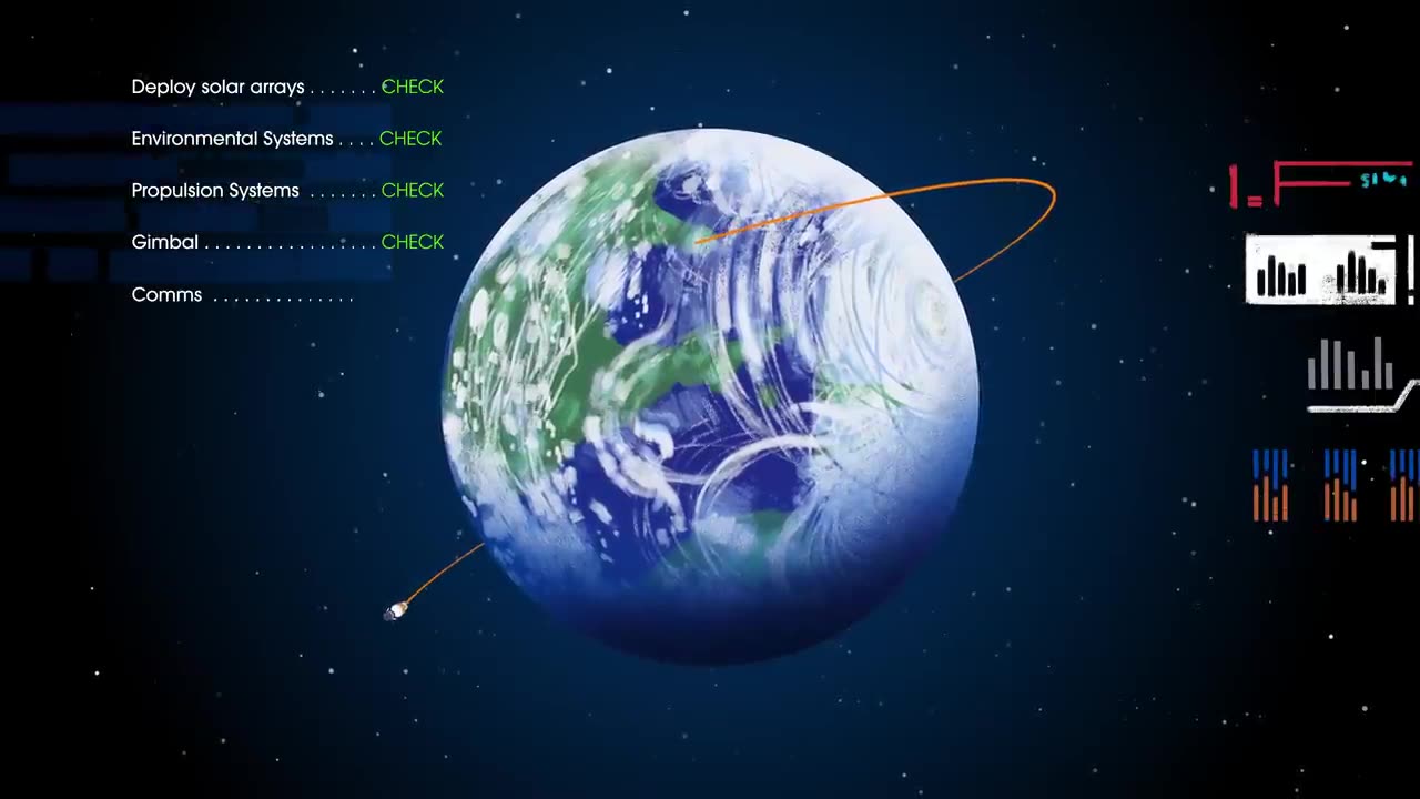 How We Are Going to the Moon - 4K (1)