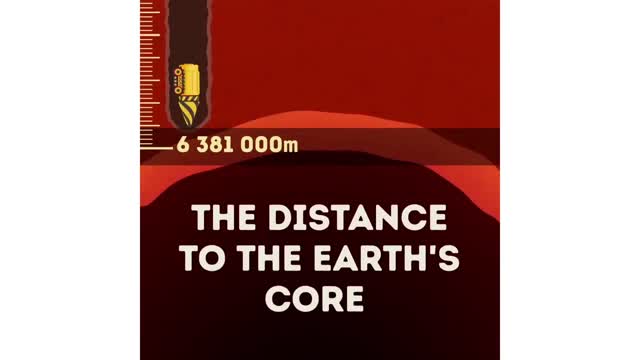 The distance to the earth core.
