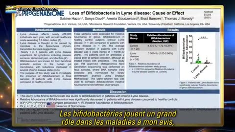 Les vaccins détruisent le microbiome intestinal, élément fondamental de l'immunité.