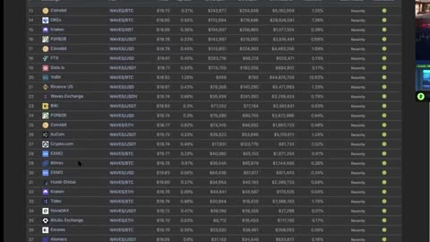 THIS CRYPTO WILL EXPLODE IN THE NEXT 6-12 HOURS