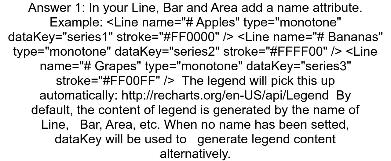 Custom legend labels in my rechart chart
