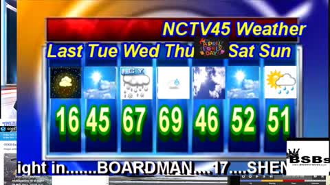 NCTV45’S LAWRENCE COUNTY 45 WEATHER TUESDAY MARCH 29 2022 PLEASE SHARE