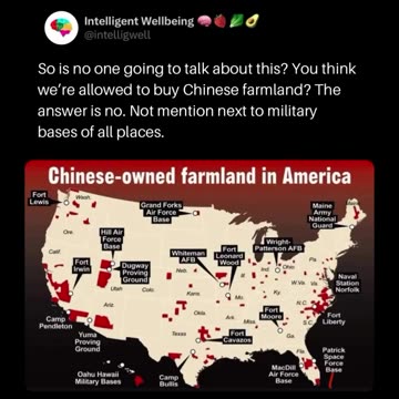 Educational Purposes Only..!