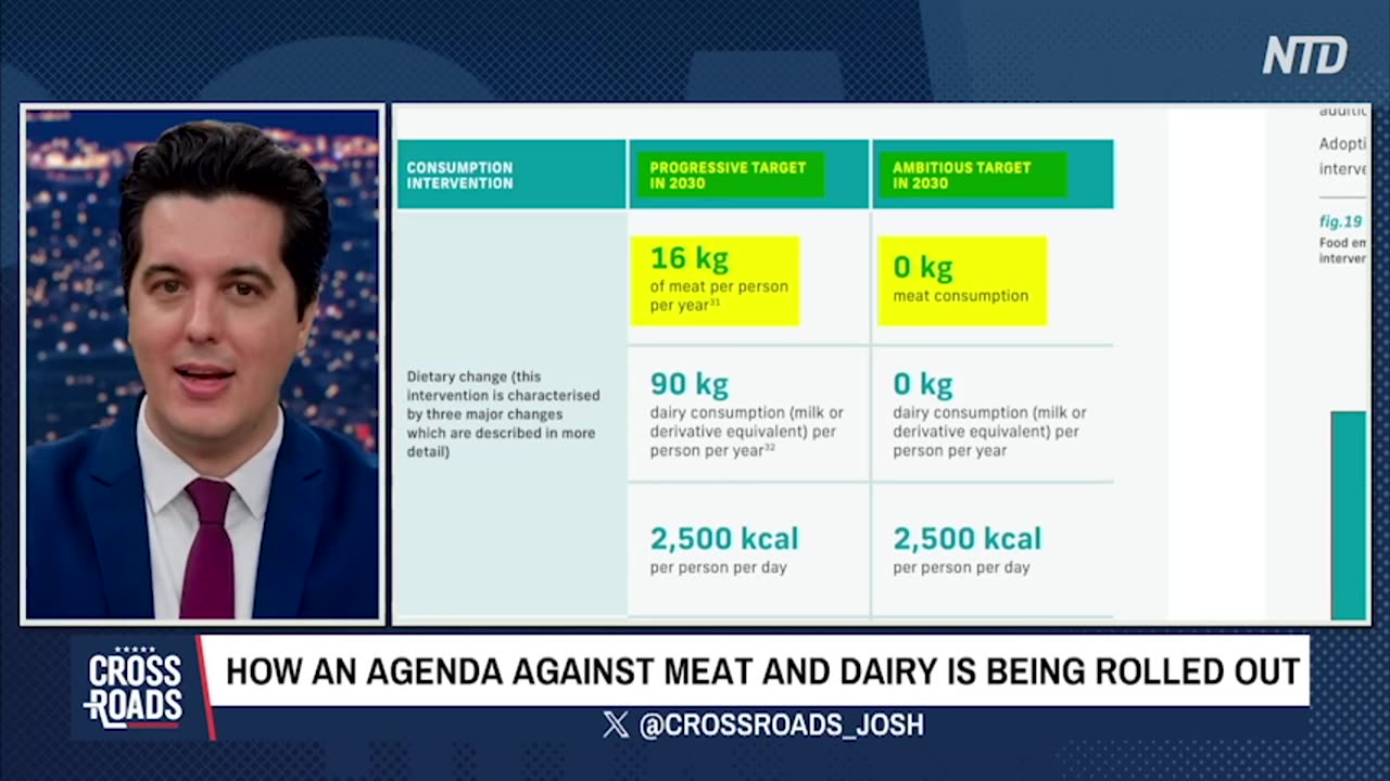 The Globalist Plan For Zero Meat, Dairy Or Private Vehicles By 2030