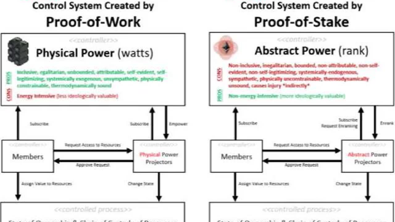 Softwar: A Novel Theory on Power Projection by Jason Lowery - Audio Part 25 of 31