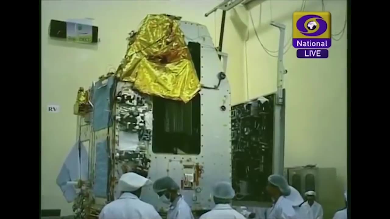 What Did India’s Mars Orbiter Mission See On Mars? | MOM Mangalyaan ISRO