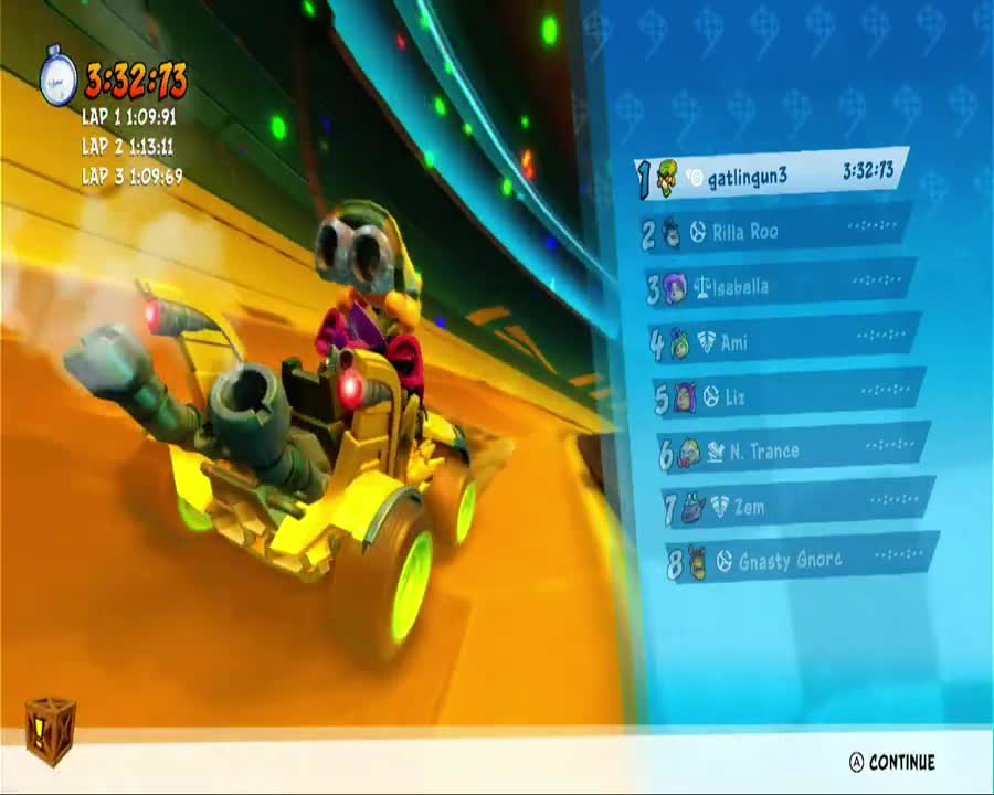 Android Alley Nintendo Switch Gameplay - Crash Team Racing Nitro Fueled