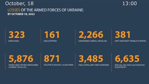 Russia seizes Gorobyovka in Kharkiv Ukraine, destroys 1 satellite station in Odessa & 1 S-300