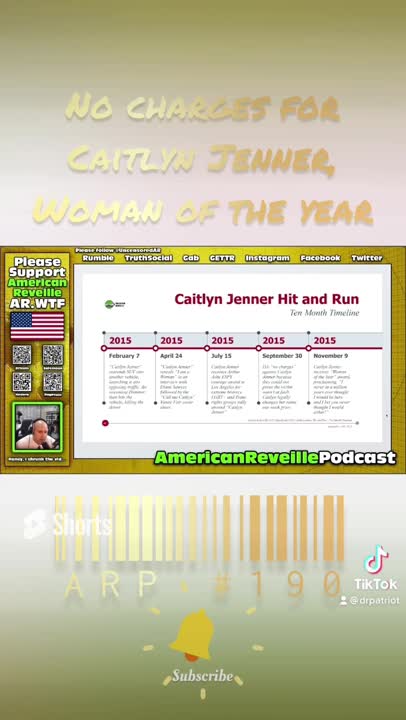 No charges filed in 2015, Caitlyn Jenner, Woman of the Year! #shorts