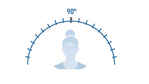 Essilor Comfort Max is Based on a profile of behavior
