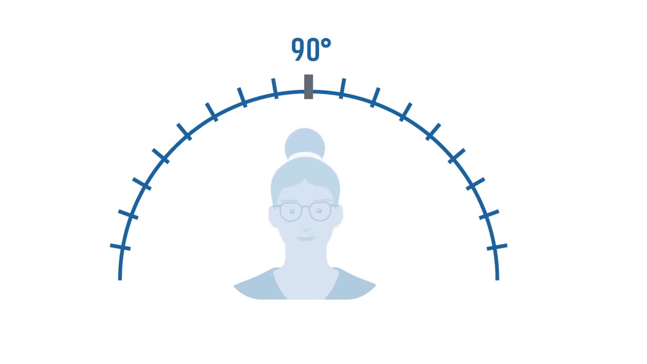Essilor Comfort Max is Based on a profile of behavior