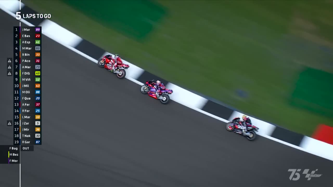 #BritishMOTOGP2024 - Top 3 MOMENT #TissotSprint Moments 2024